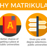 Matrikulasi-Why-Matrikulasi